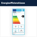 De'Longhi Mobile Klimaanlage Kühlen Entfeuchten Timer Fernbedienung – Bild 8