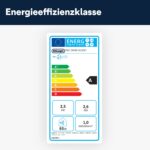 De'Longhi Mobile Klimaanlage leise Kühlen Entfeuchten Timer Fernbedienung – Bild 7