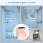 COSTWAY Mobile Klimaanlage 14000 BTU Abluftschlauch WiFi Kühlen Entfeuchten Timer Fernbedienung – Bild 8