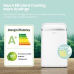 Comfee Mobile Klimaanlage 10000 BTU Abluftschlauch Kühlen Entfeuchten Timer Fernbedienung – Bild 6