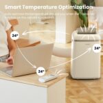 Comfee Mobile Klimaanlage 10000 BTU Abluftschlauch Kühlen Entfeuchten Timer Fernbedienung – Bild 8