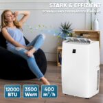 Premium Luftentfeuchter 30L Elektrisch Raumentfeuchter Automatik Leise Timer – Bild 4
