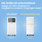 Comfee Mobile Klimaanlage 9000 BTU Abluftschlauch WiFi Kühlen Entfeuchten Timer Fernbedienung – Bild 6