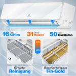KESSER Split Klimaanlage 9000 BTU WiFi leise Kühlen Entfeuchten Timer Fernbedienung – Bild 3