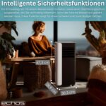 Echos Luftentfeuchter 30L Elektrisch Raumentfeuchter Automatik Leise Timer – Bild 9