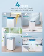 EUHOMY Mobile Klimaanlage 12000 BTU Abluftschlauch Kühlen Entfeuchten Timer Fernbedienung – Bild 3