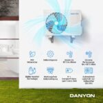 Danyon Split Klimaanlage 12000 BTU leise Kühlen Entfeuchten Timer Fernbedienung – Bild 7