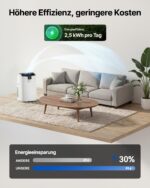 Temprium Mobile Klimaanlage 12000 BTU Abluftschlauch WiFi Kühlen Entfeuchten Timer Fernbedienung – Bild 7